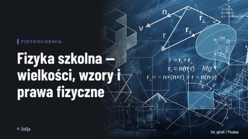 Fizyka szkolna — wielkości, wzory i prawa fizyczne