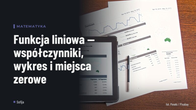 Funkcja liniowa — współczynniki, wykres i miejsca zerowe