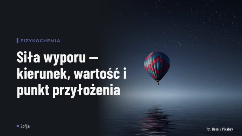 Siła wyporu — kierunek, wartość i punkt przyłożenia