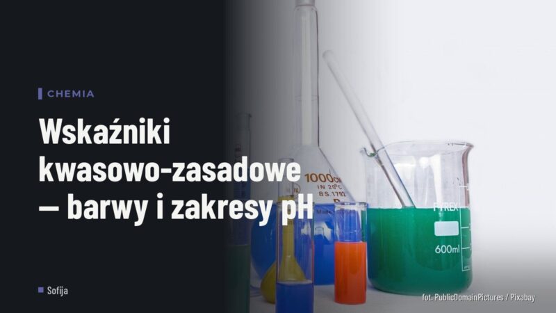 Wskaźniki kwasowo-zasadowe — barwy i zakresy pH